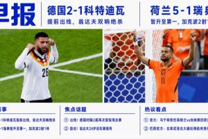 世界杯早报:加克波双响荷兰5-1瑞典,翁达夫绝杀德国2-1科特迪瓦